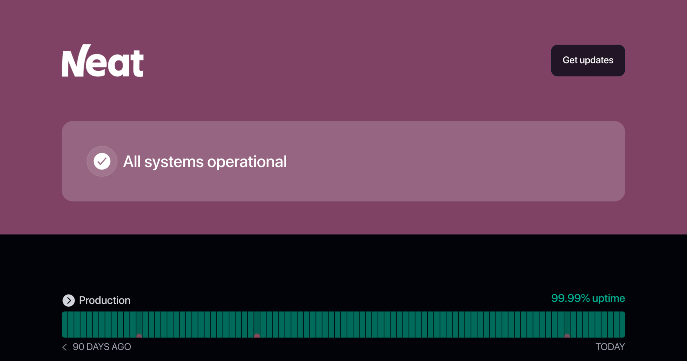 Our Public API - Neat - Status